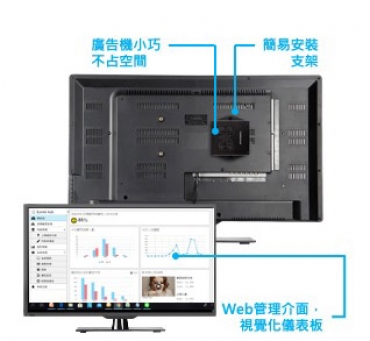 有我數位 AI人工智能播放器 